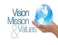 image of vision and mission